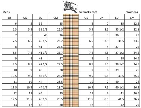 burberry supreme hat|Burberry gloves size chart.